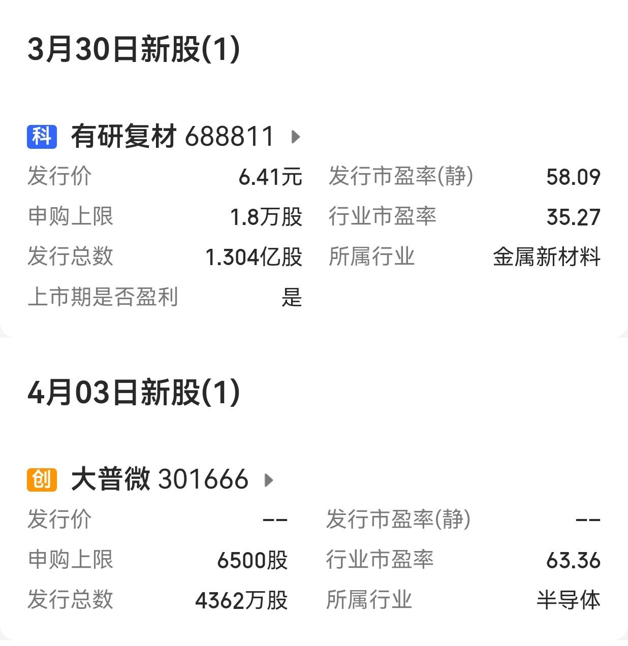 【下周A股市场有3只新股申购】

       下周（2026年3月30日至4月