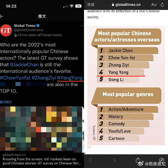 杨洋2026亚洲明星奖最高票 不愧是韩立！剧集登顶Netflix中国台湾收视榜首