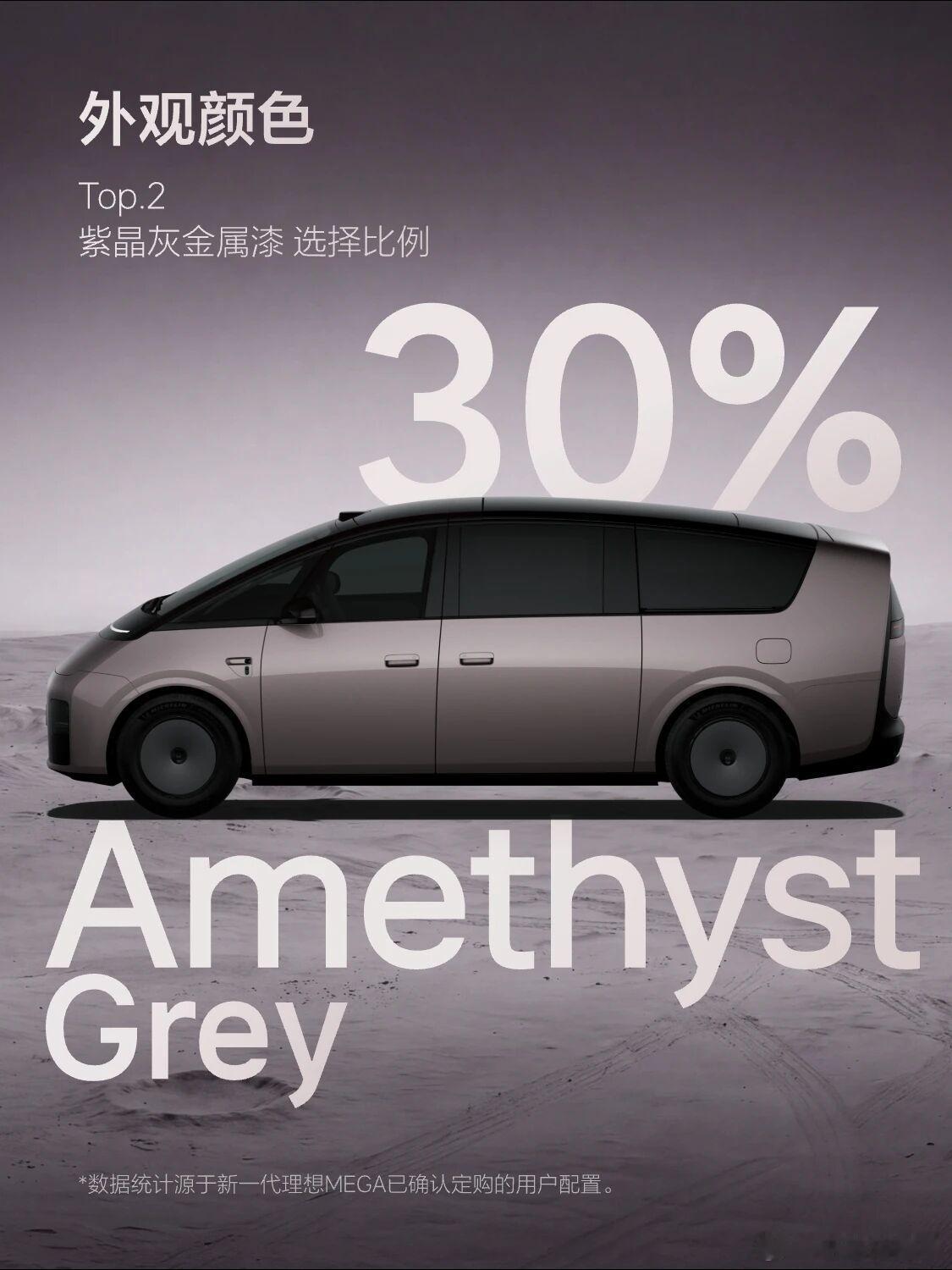 能看出来这4%是真的不喜欢大饼轮毂！ ​​​