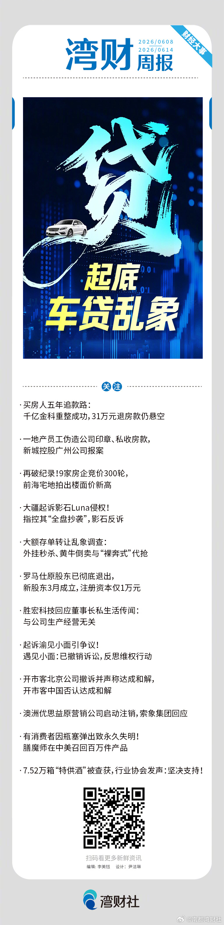 #湾财周报# 上周都有哪些大事值得关注？请戳↓ 