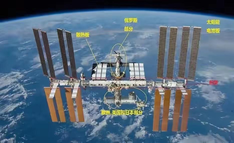 瑟瑟发抖！

5号美国航天局对外发布消息，国际空间站俄罗斯舱室漏气情况持续加重。