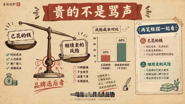 联名审核往往陷入误区，商标、排期等硬指标好打勾，但合作方形象和作品内涵等软指标却常被忽视。光看海报可
