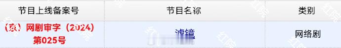 滤镜已下证 檀健次、李兰迪主演的《滤镜》今日取得发行许可证，唐奇 大胆追追追爱，