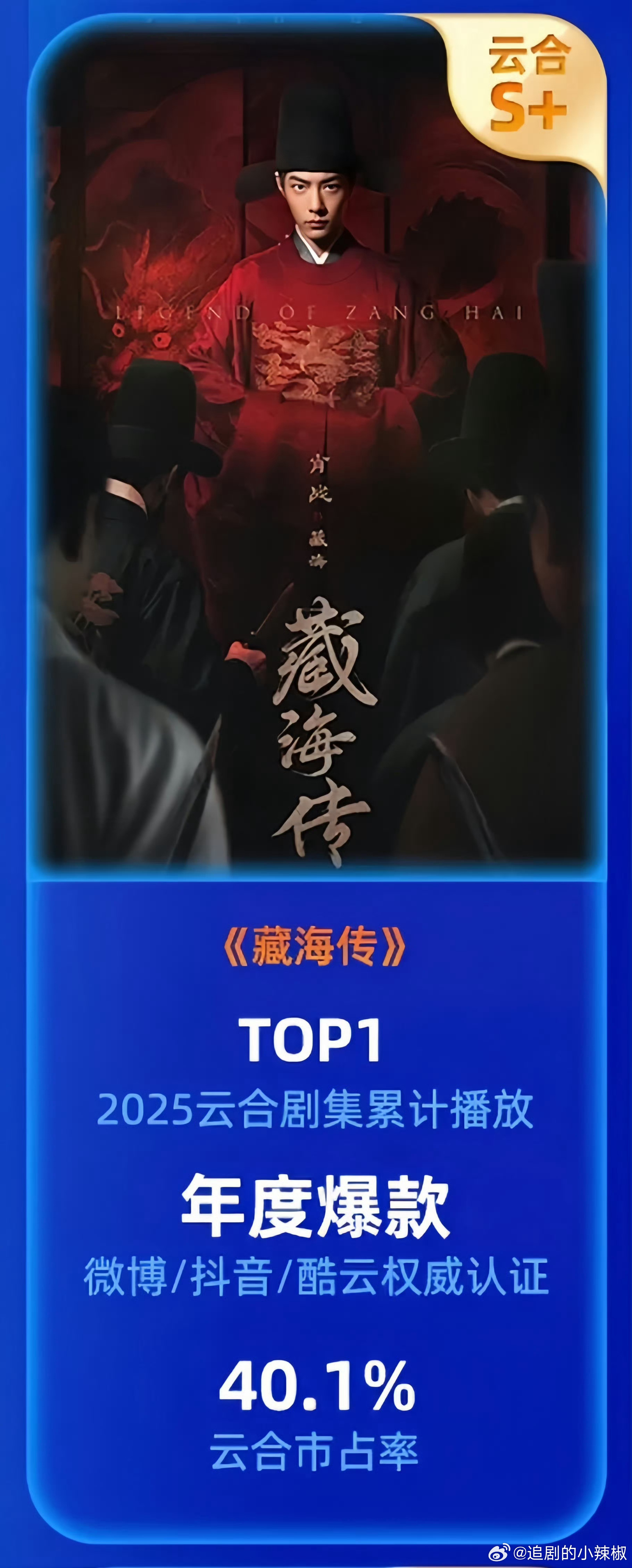 👖今年两部被认证的年度爆款，藏海传和难哄 ​​​