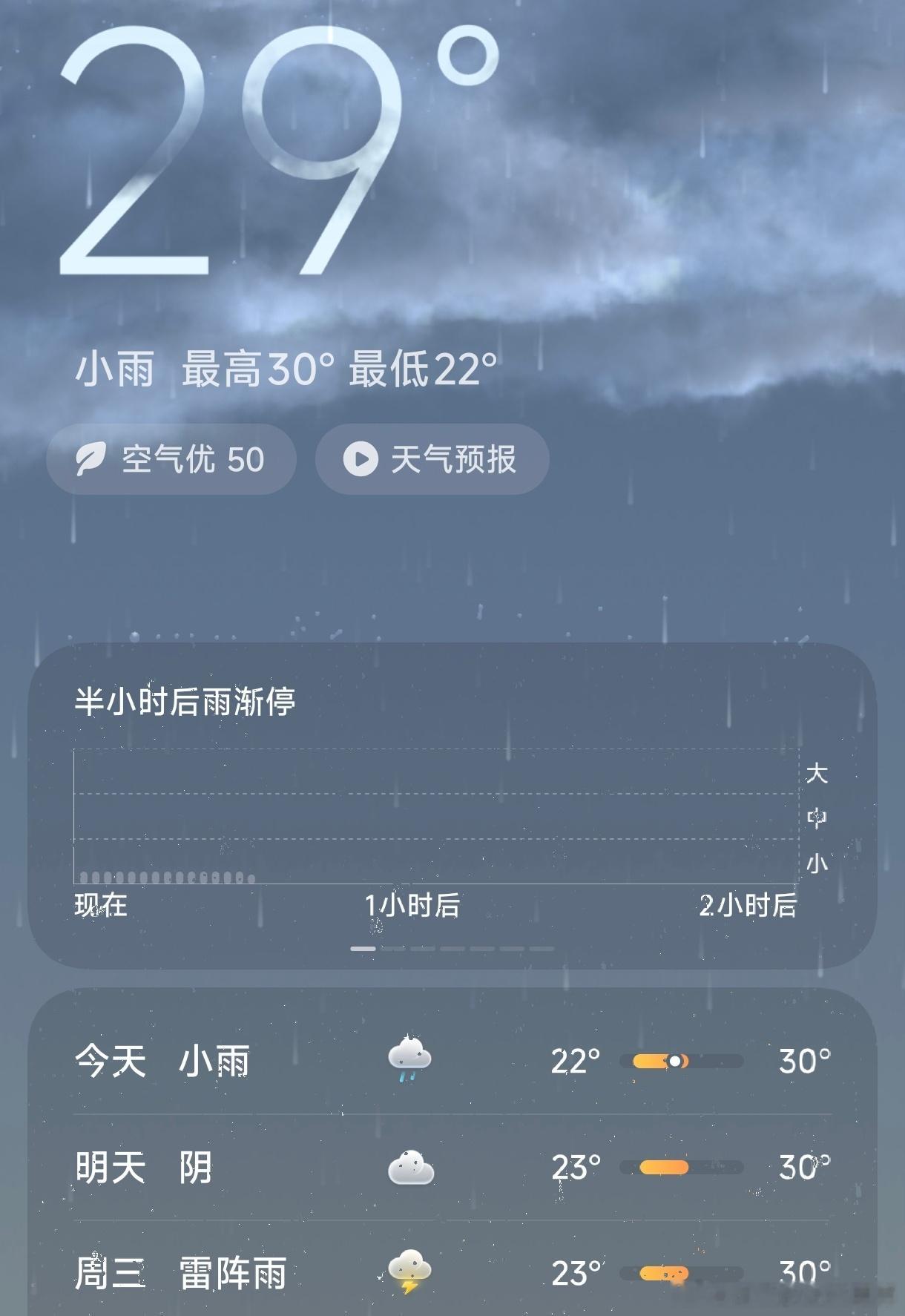 噼里啪啦的大暴雨！天气预报写小雨！！！服了！ 北京