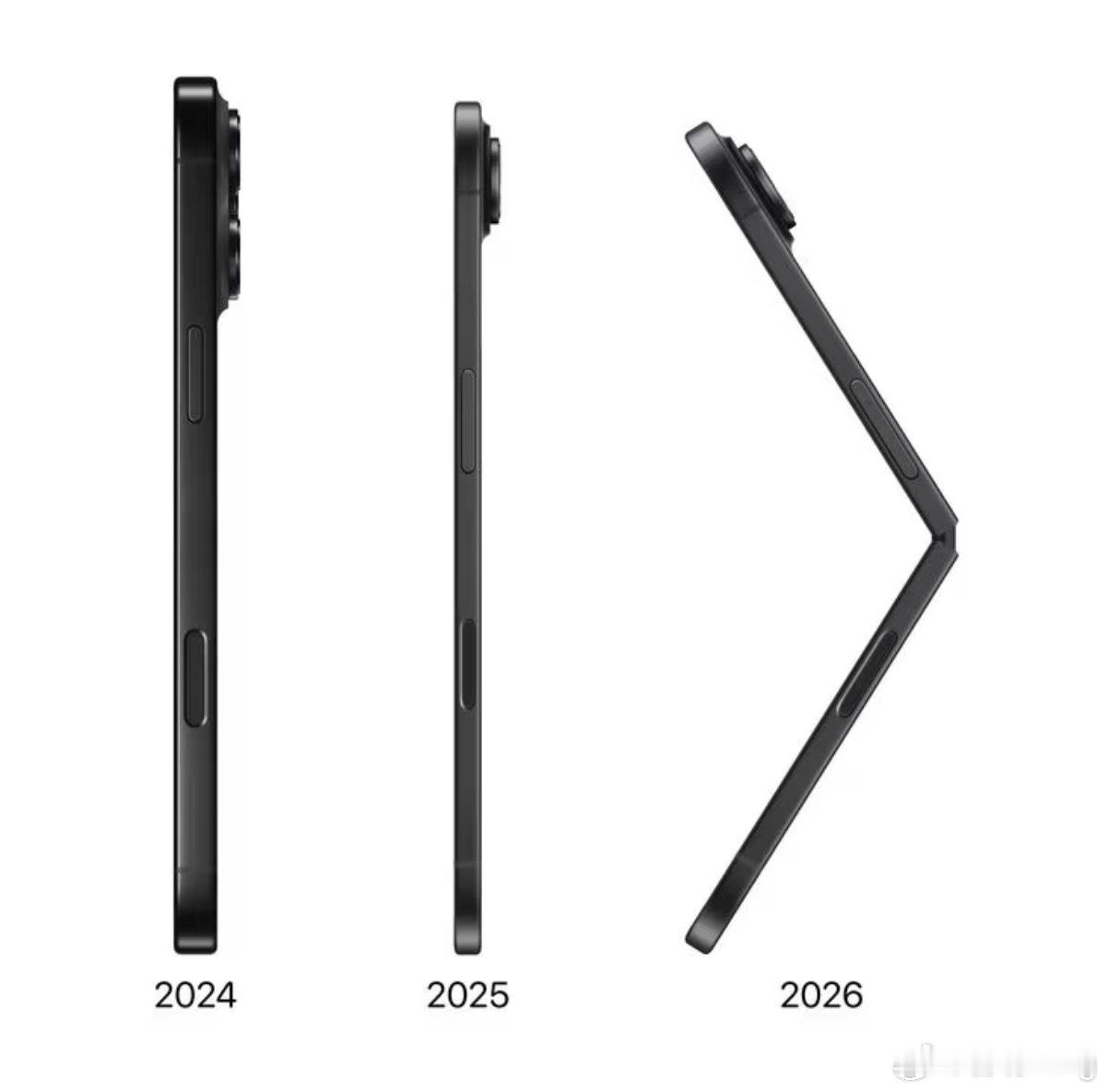 这两年iPhone的形态变化估计就是这样了吧？ ​​​