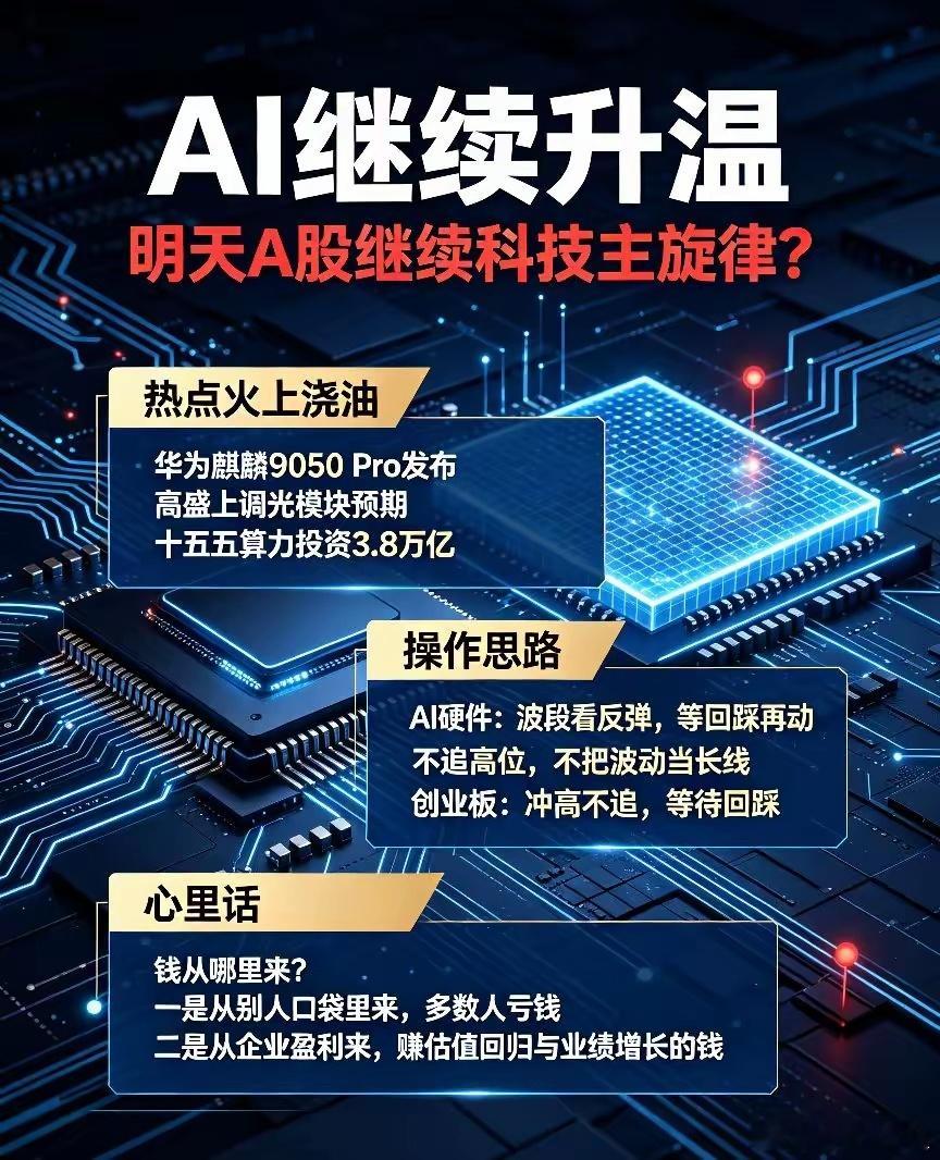 火上浇油,AI继续升温,明天A股继续科技主旋律？今夜美股休市了，但是A股这边消息