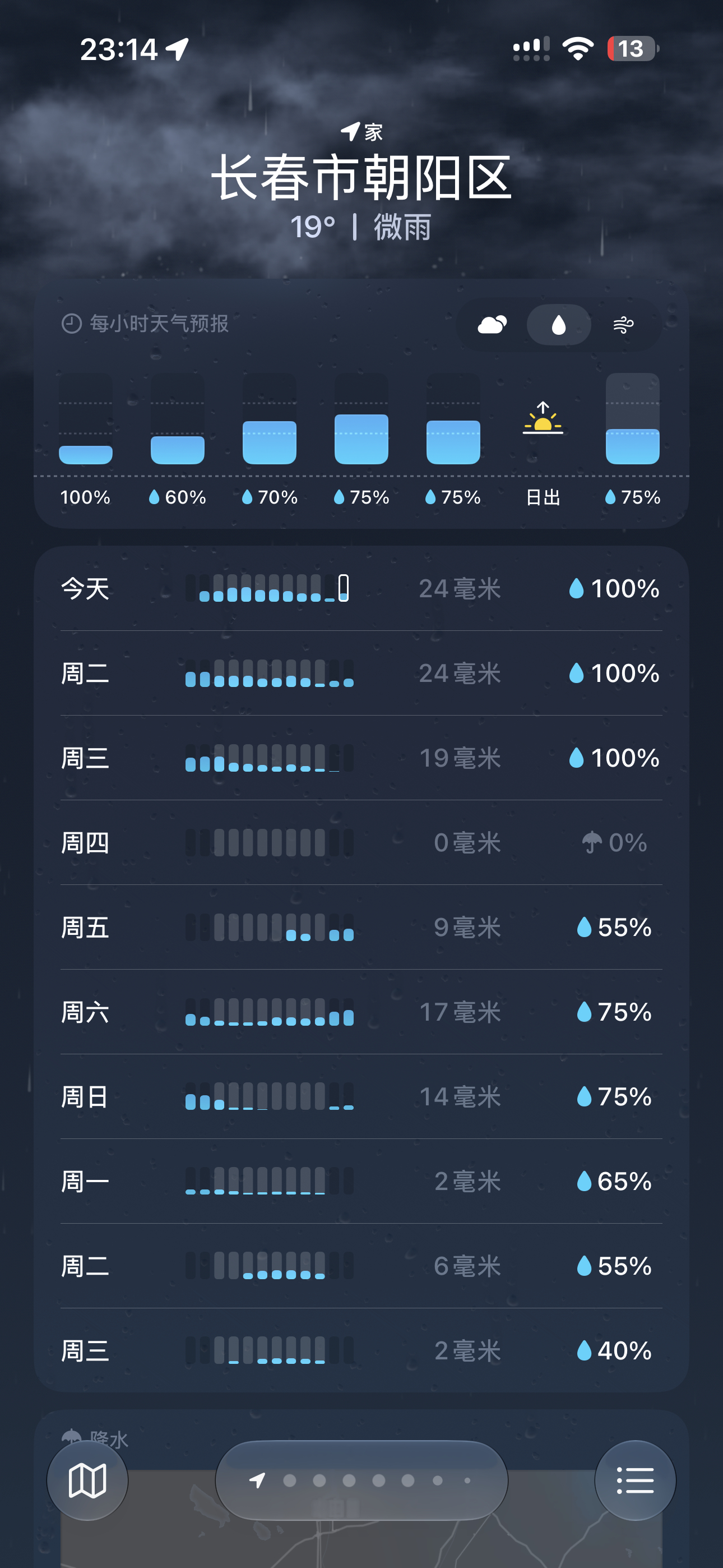 我看伦敦未必有长春忧郁 