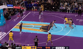 湖人6分钟连轰4粒三分，103-98反超太阳
北京时间11月11日，湖人与太阳的