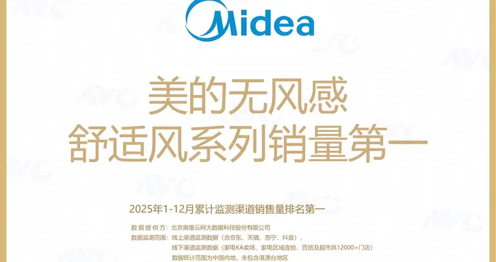 权威认可品质信赖，美的无风感空调云朵二代引领母婴空调新趋势