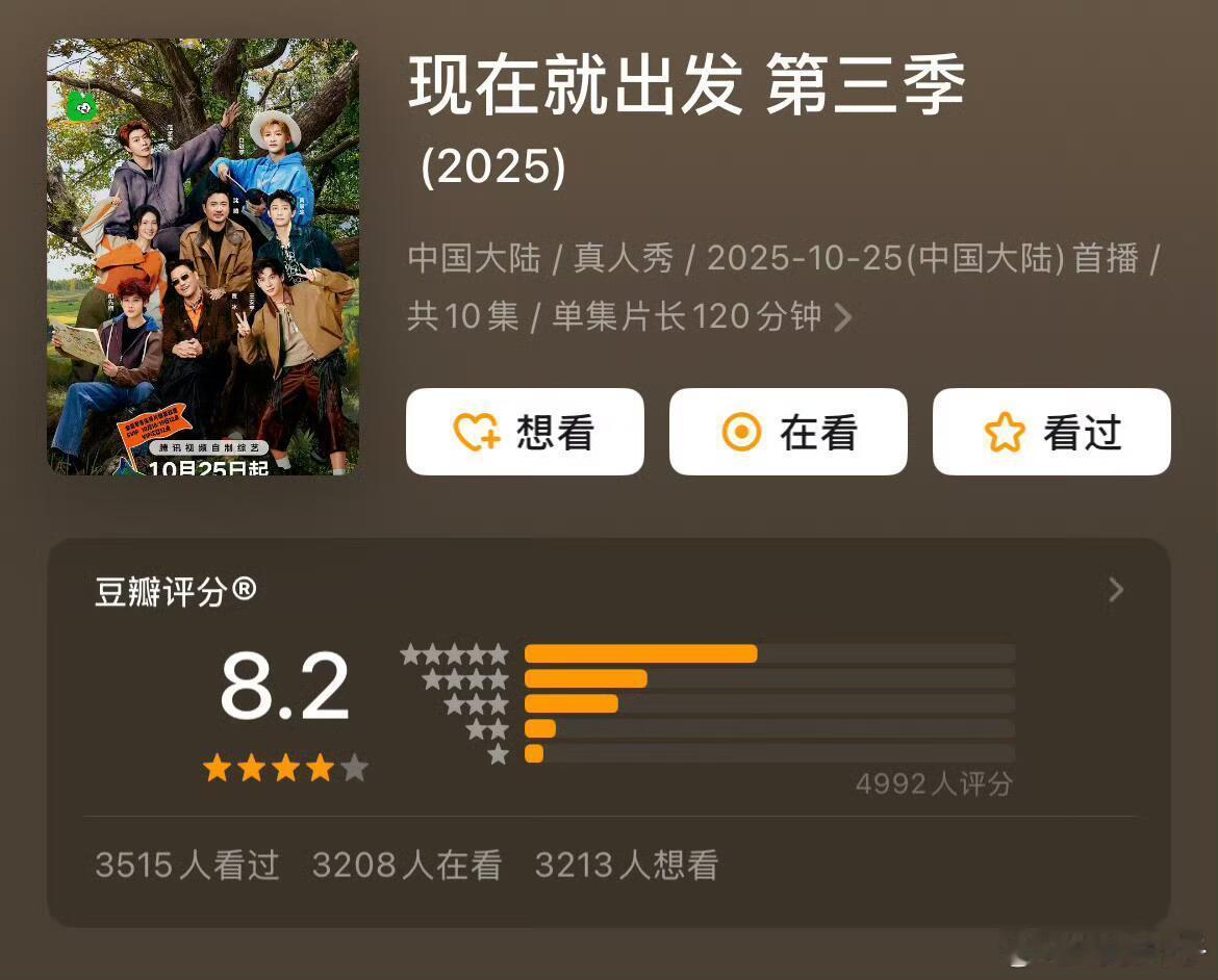 综艺《现在就出发3》开分8.2是高还是低🍠现在就出发3｜ 