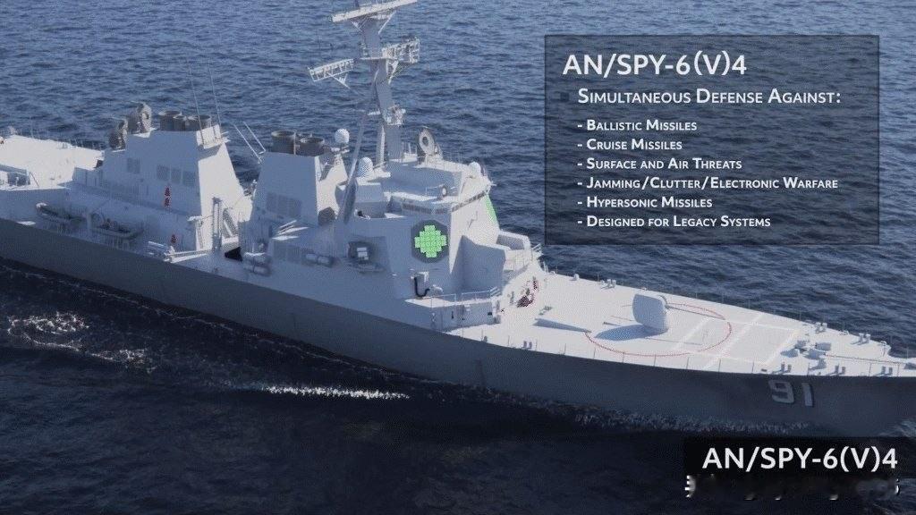 🇺🇸雷神公司在沃洛普斯靶场安装首部 SPY-6(V)4 雷达

首部 SPY