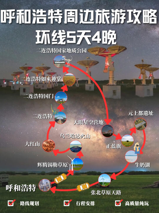 呼和浩特本地土著支招❗5天环线游攻略🤘