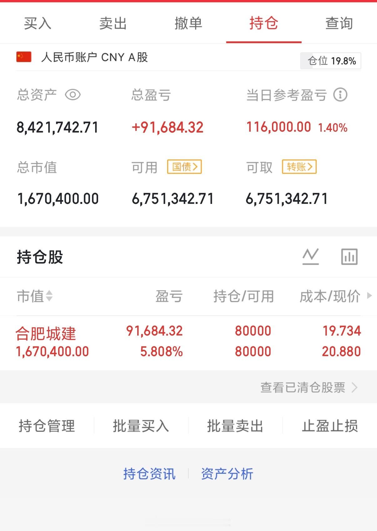 2026年7月13日，星期一（第130天）开启实盘翻倍之旅，大家一起来验证！！1