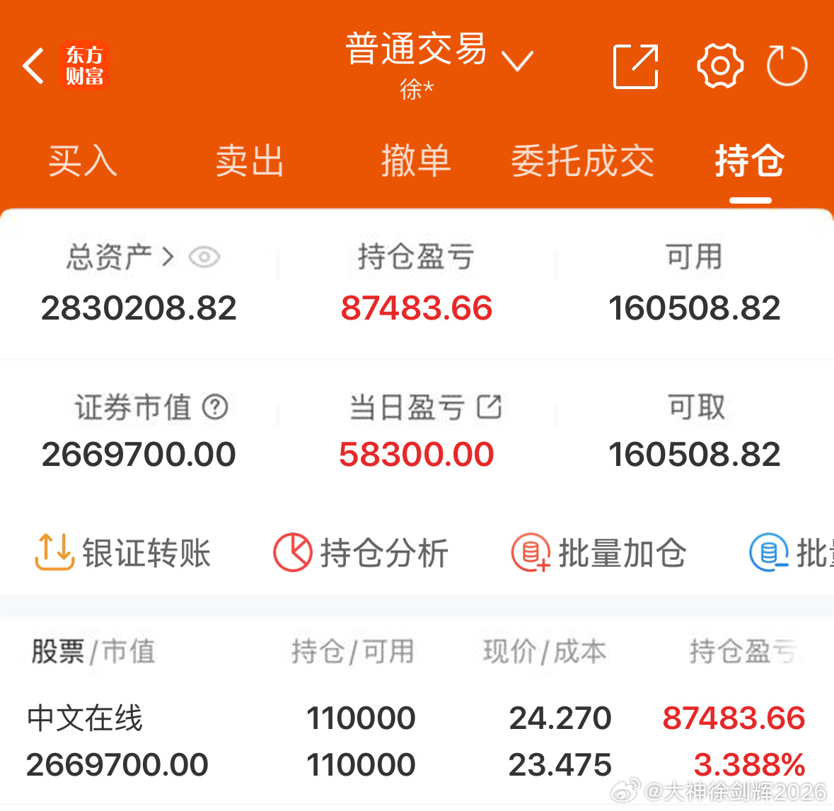 纳入300w本金挑战一年翻5倍，到三百万！    （第  8  天）当日参考盈亏