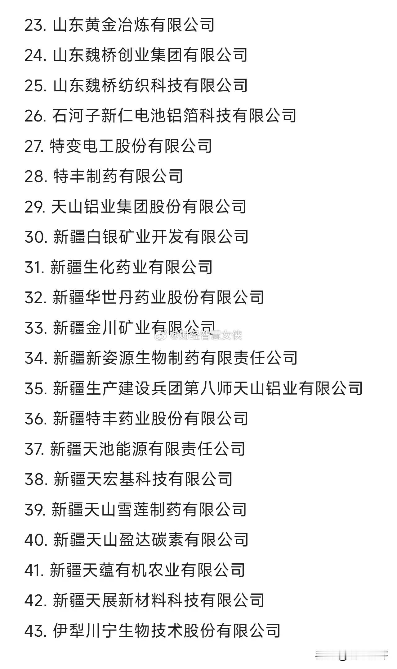 美《反强迫劳动法》黑名单的43家公司名单其中涉及多家A股上市公司，新疆交建，白银