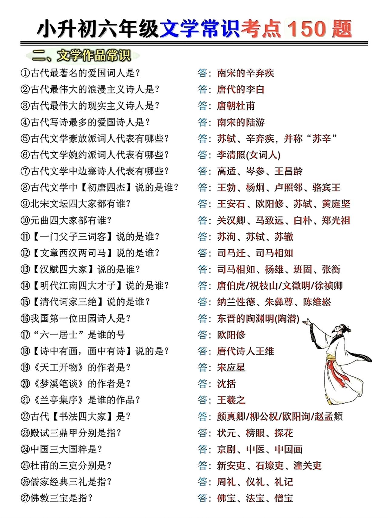 六年级下册语文，小升初语文文学常识考点归纳总结，收藏备用