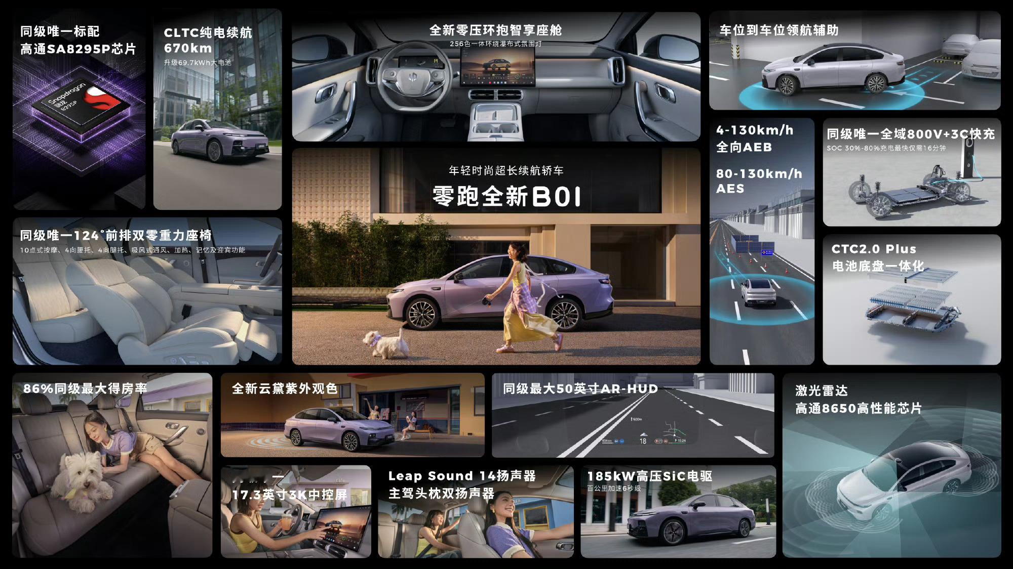 零跑开启10万级800V时代零跑B01、B10正式上市！最出圈的就是全系标配全域