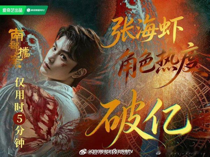 南部档案丁禹兮张海虾热度破亿 张海虾热度破亿 太厉害了 