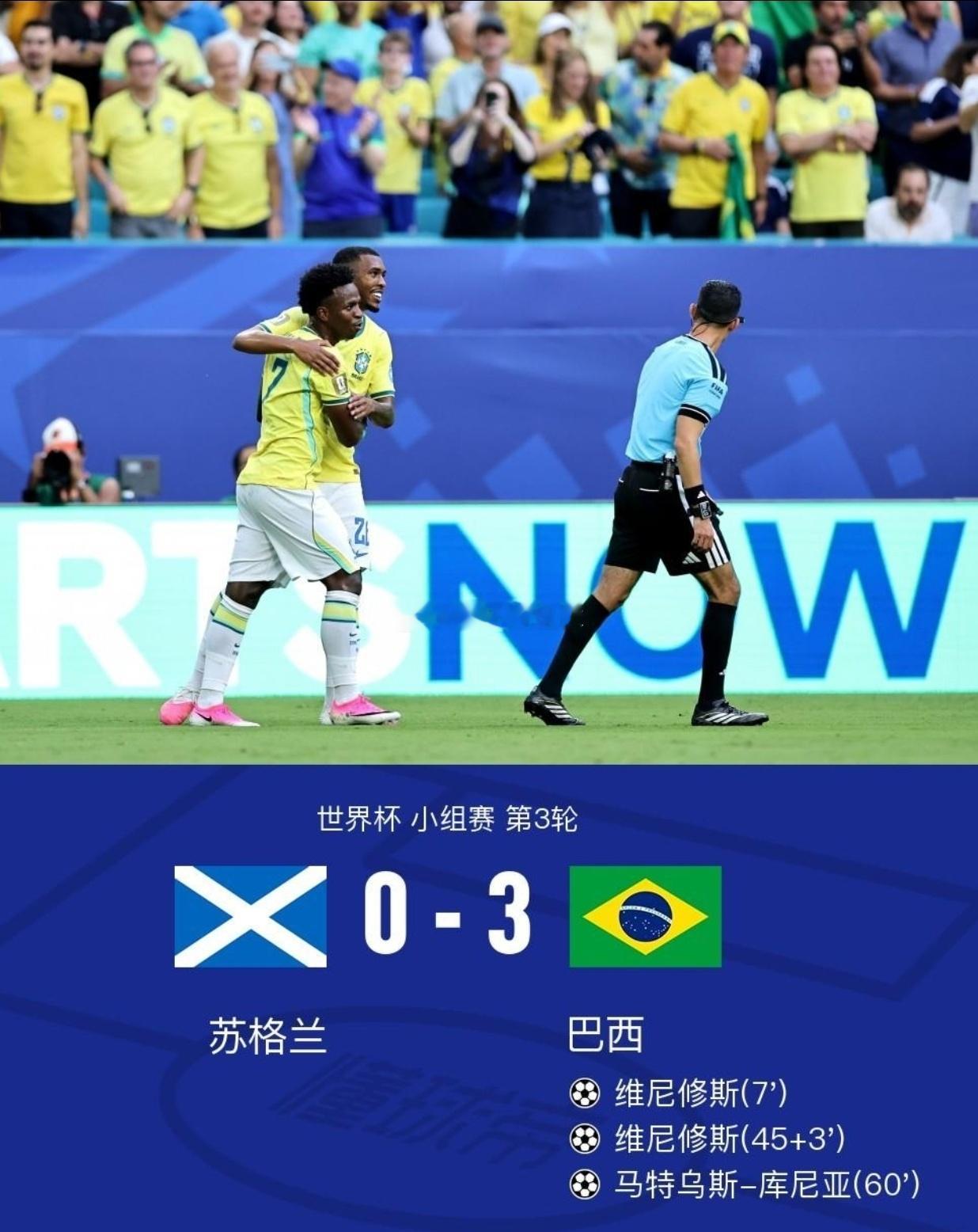 北京时间6月25日世界杯 C组末轮，巴西3-0轻取苏格兰，以全胜战绩锁定小组第一