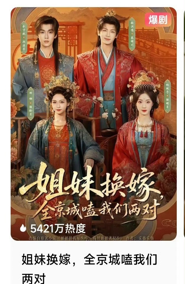 红果暑期档一部宣传较多、制作较精良的短剧《姐妹换嫁全京城磕我们两对》羽翎X杨殊予