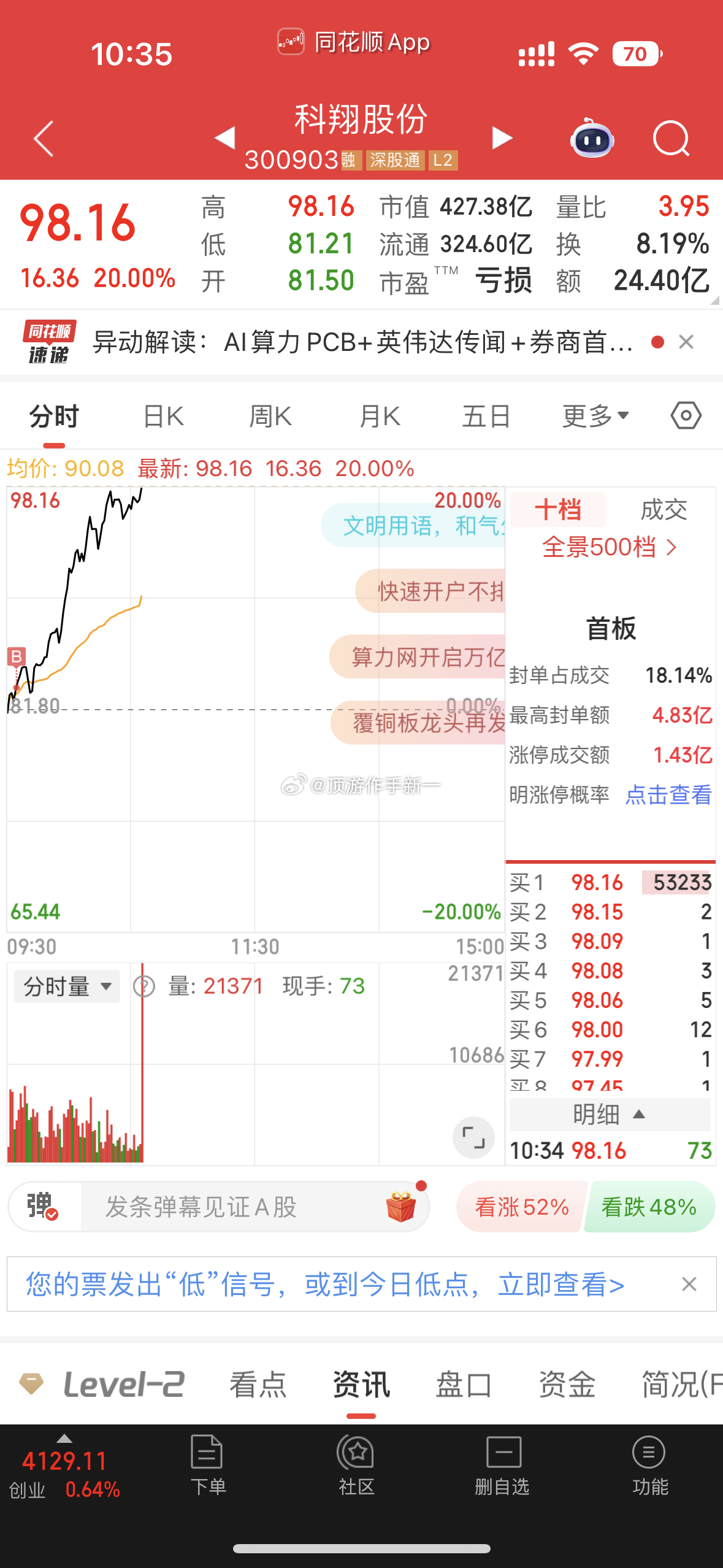 硕果颇丰