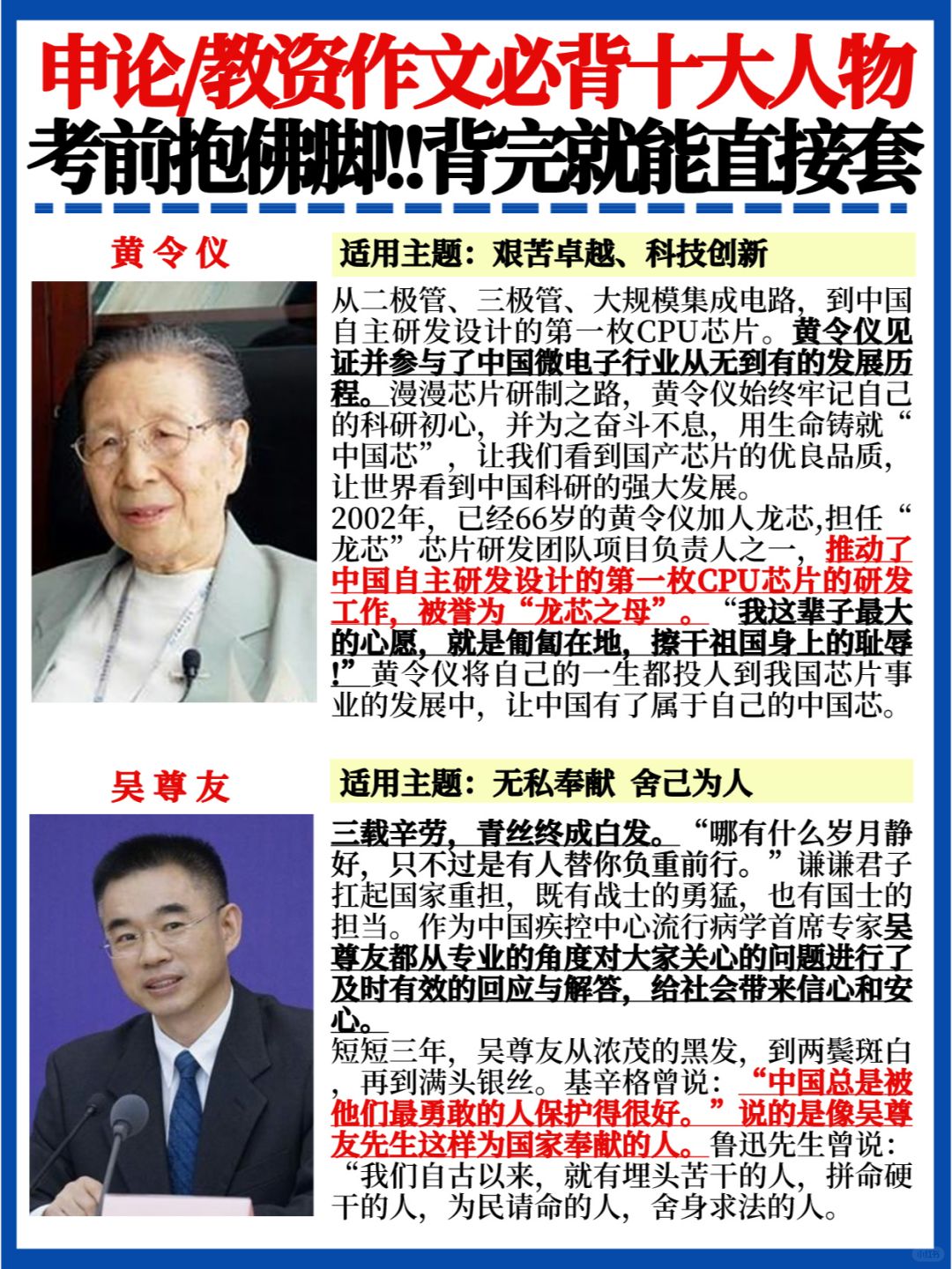 10个典型爆款人物素材💯直接写进申论作文