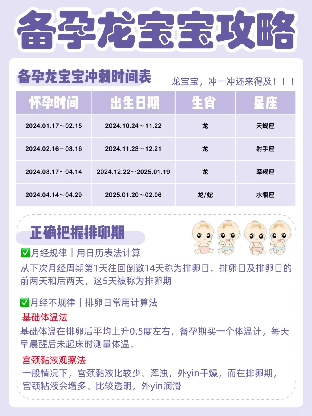想要个龙宝？这份备孕时间表您收好！