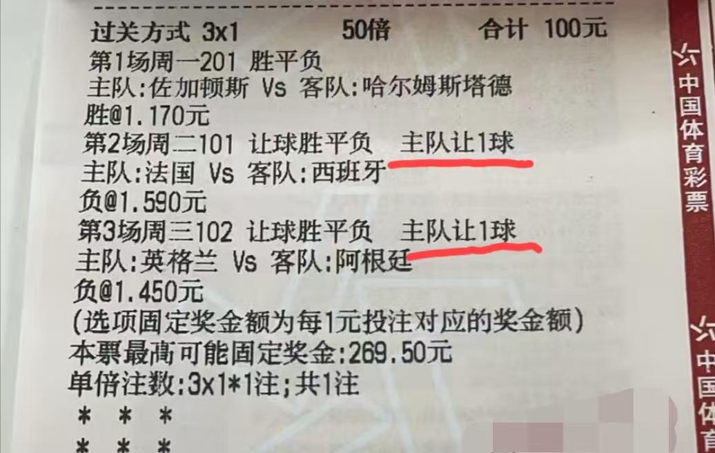 英格兰vs阿根廷、法国vs西班牙这两场半决赛，什么时候有“主队让1球”的这个选项