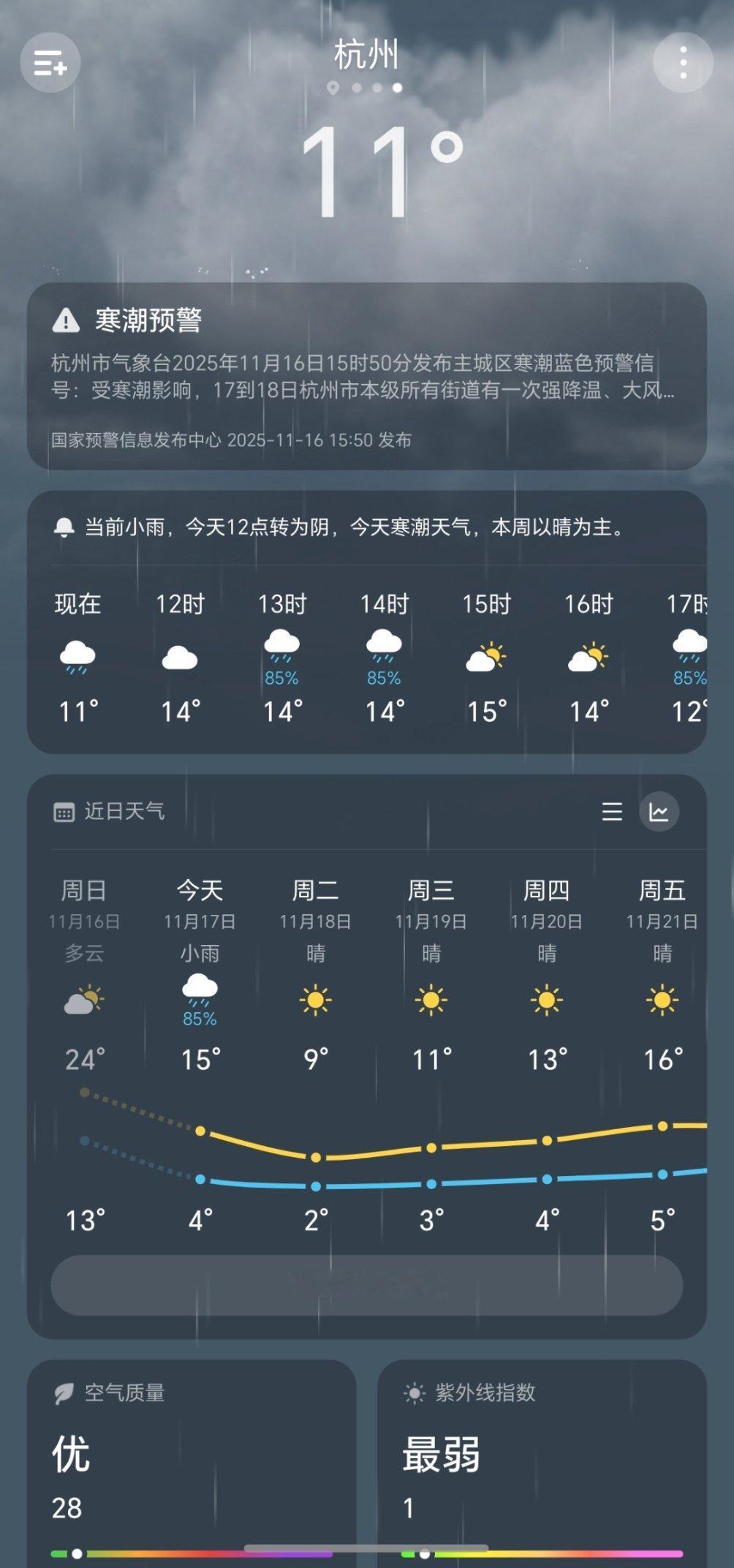 杭州 你要冻s哪个还有寒潮我是不是可以穿棉衣了 
