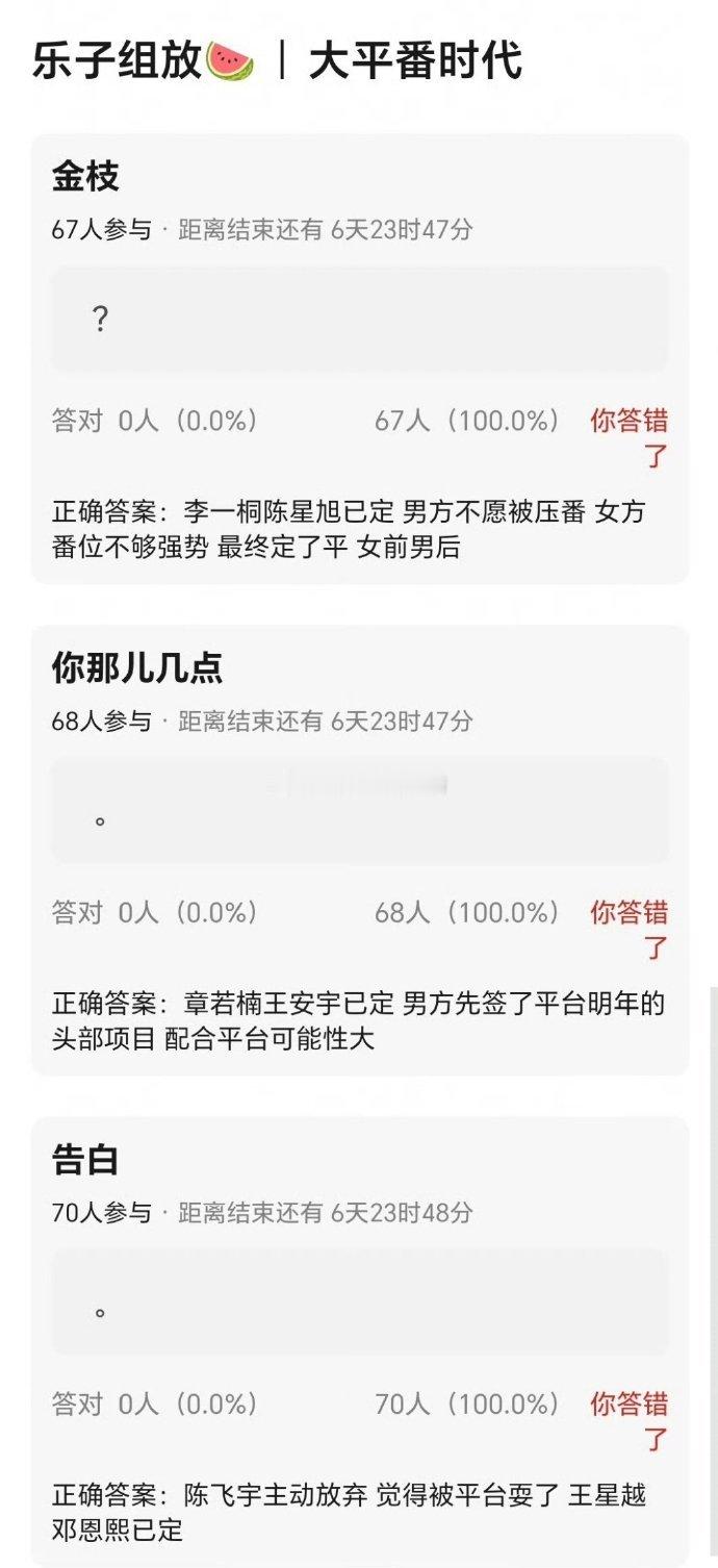内娱大平番时代要来了？《金枝》李一桐、陈星旭《你那儿几点》章若楠、王安宇 《告白