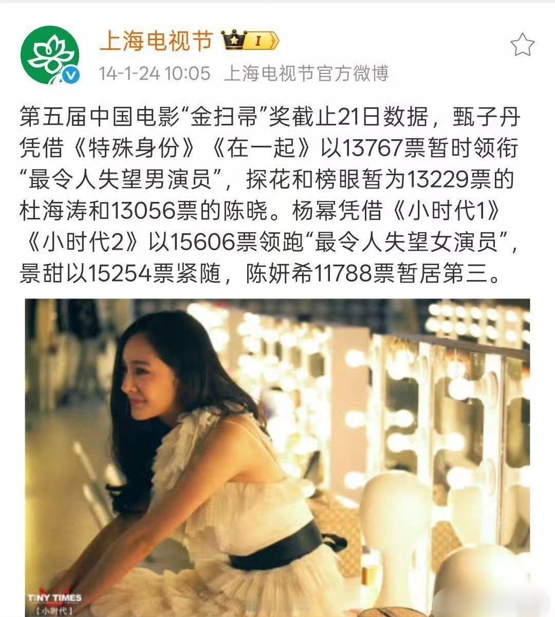 原来上海电视节也发过ym获奖的，但不是白玉兰奖 