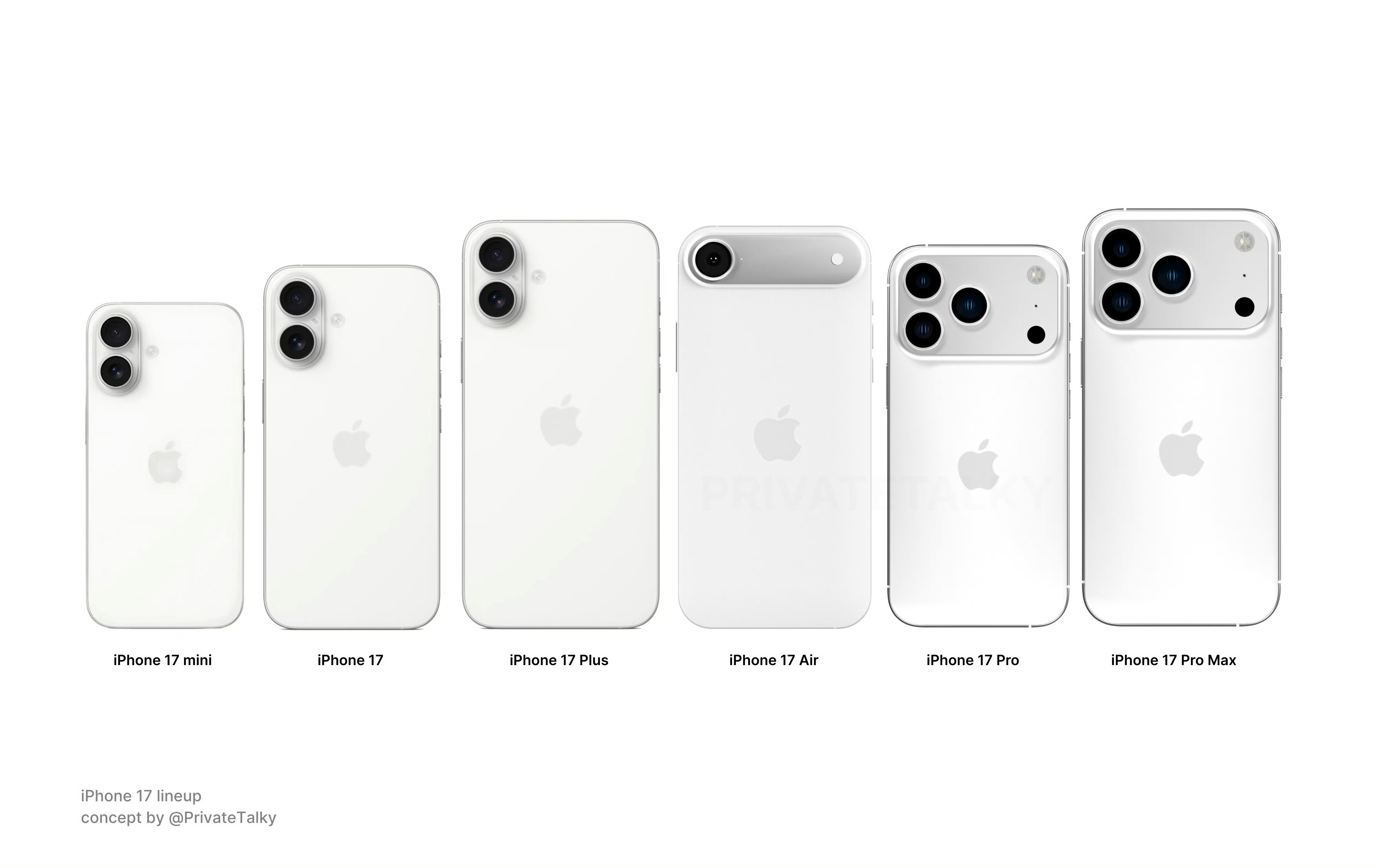 假如说，Plus和mini没有被苹果摒弃iPhone17系列同时出6款机型你们会