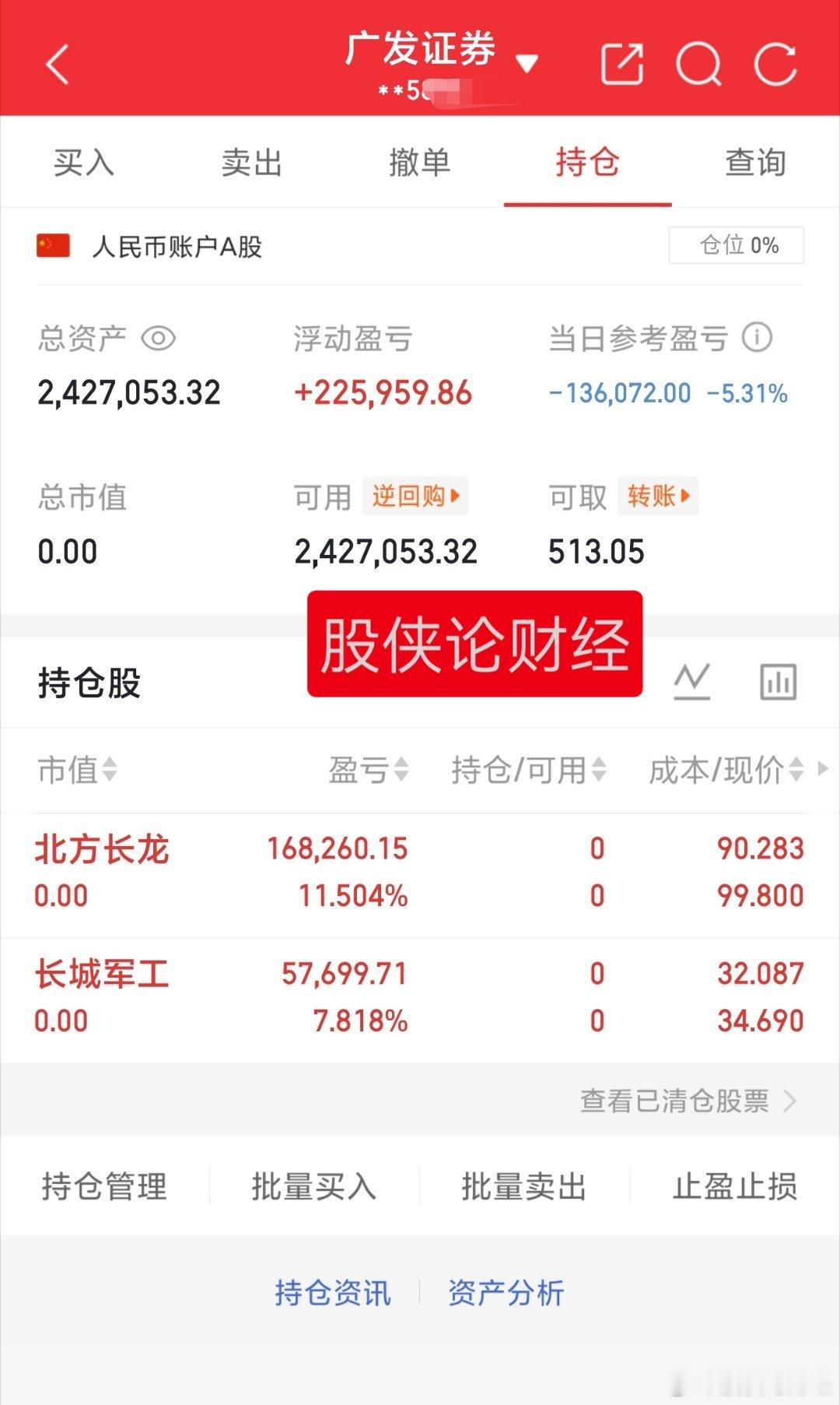 看吐了，本来看好大盘今天反弹的，结果出货出一天好不容易快翻红了，被大盘带下去不说