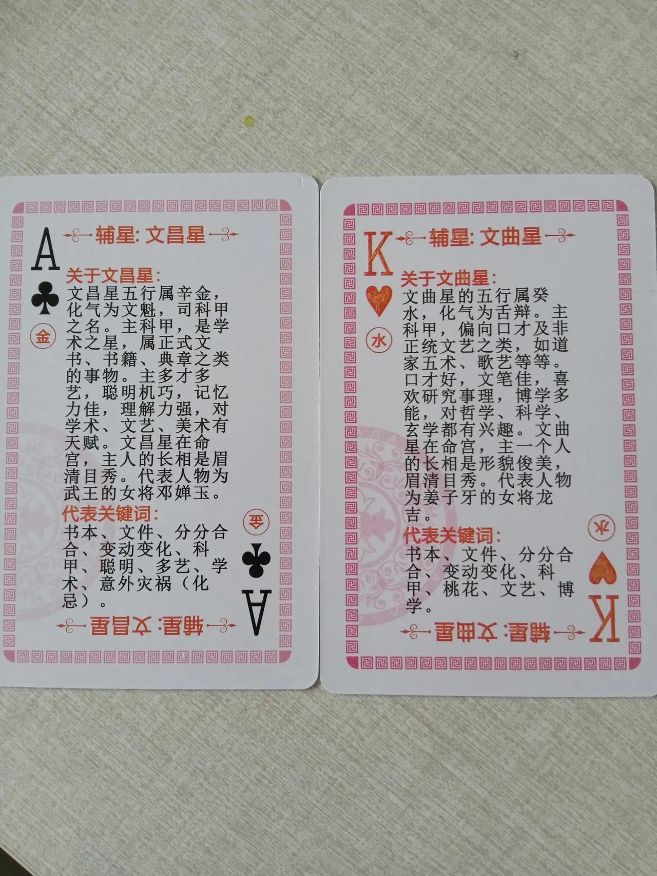 文昌文曲星在大同方面:
精气面，文魁之星，主科甲，科名，功名，文章，文学，口才

