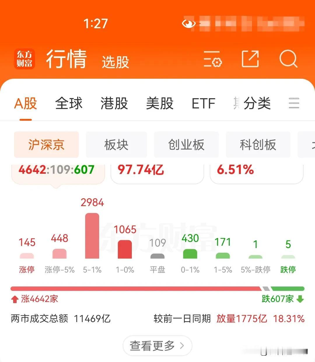 11月20日下午盘中：想到了又没想到
        中午11点14发了午评（图