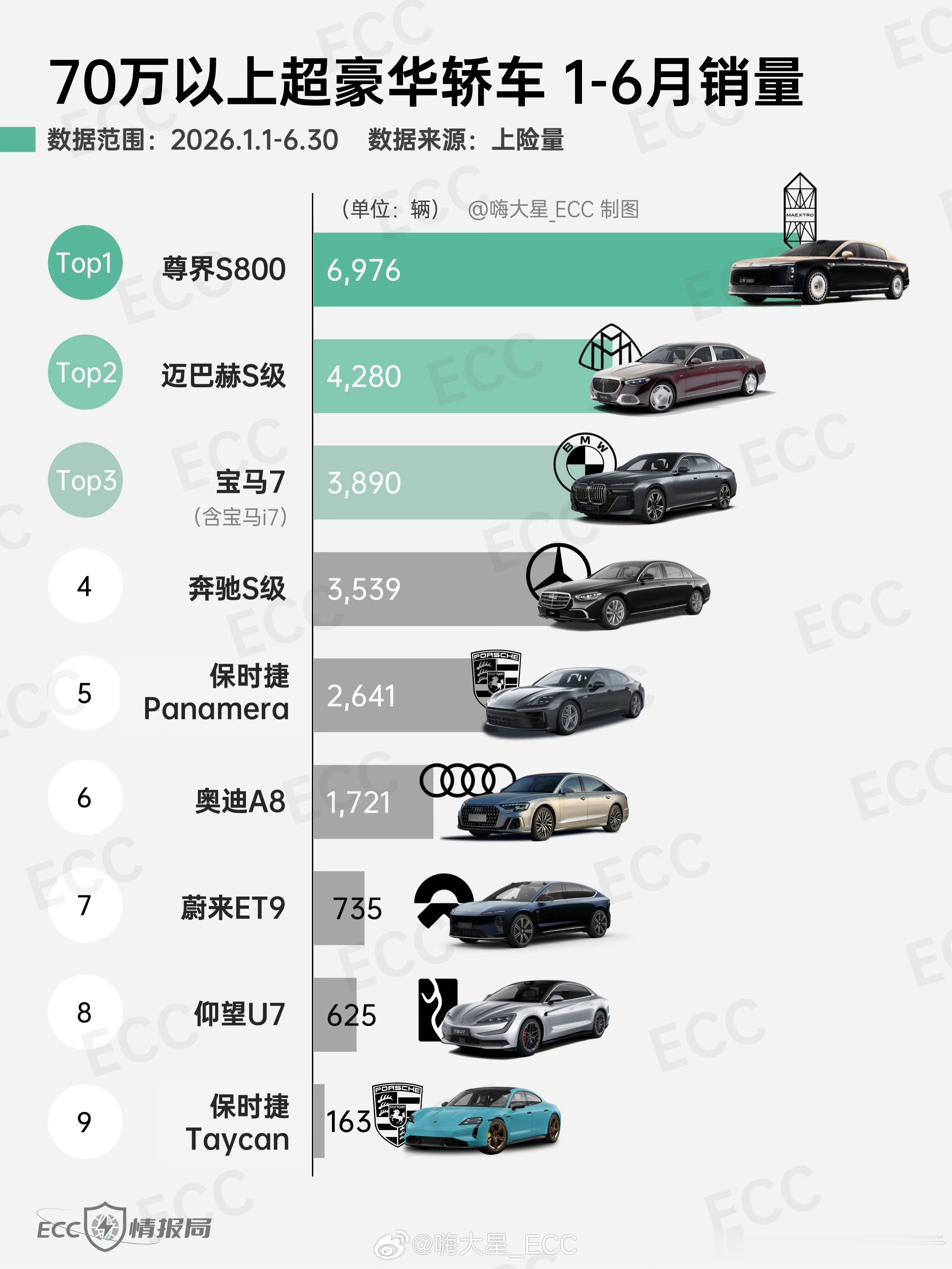 世界总在变，只是不好察觉，有人选择紧跟时代继续成功，有人选择守着过去继续幻想，时