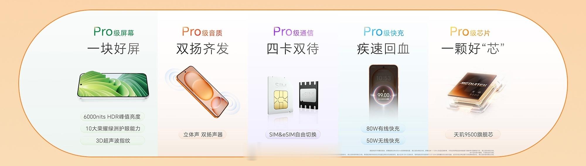 Magic8 Pro Air真的很 Pro！绿洲护眼屏这次依然有，4320Hz调