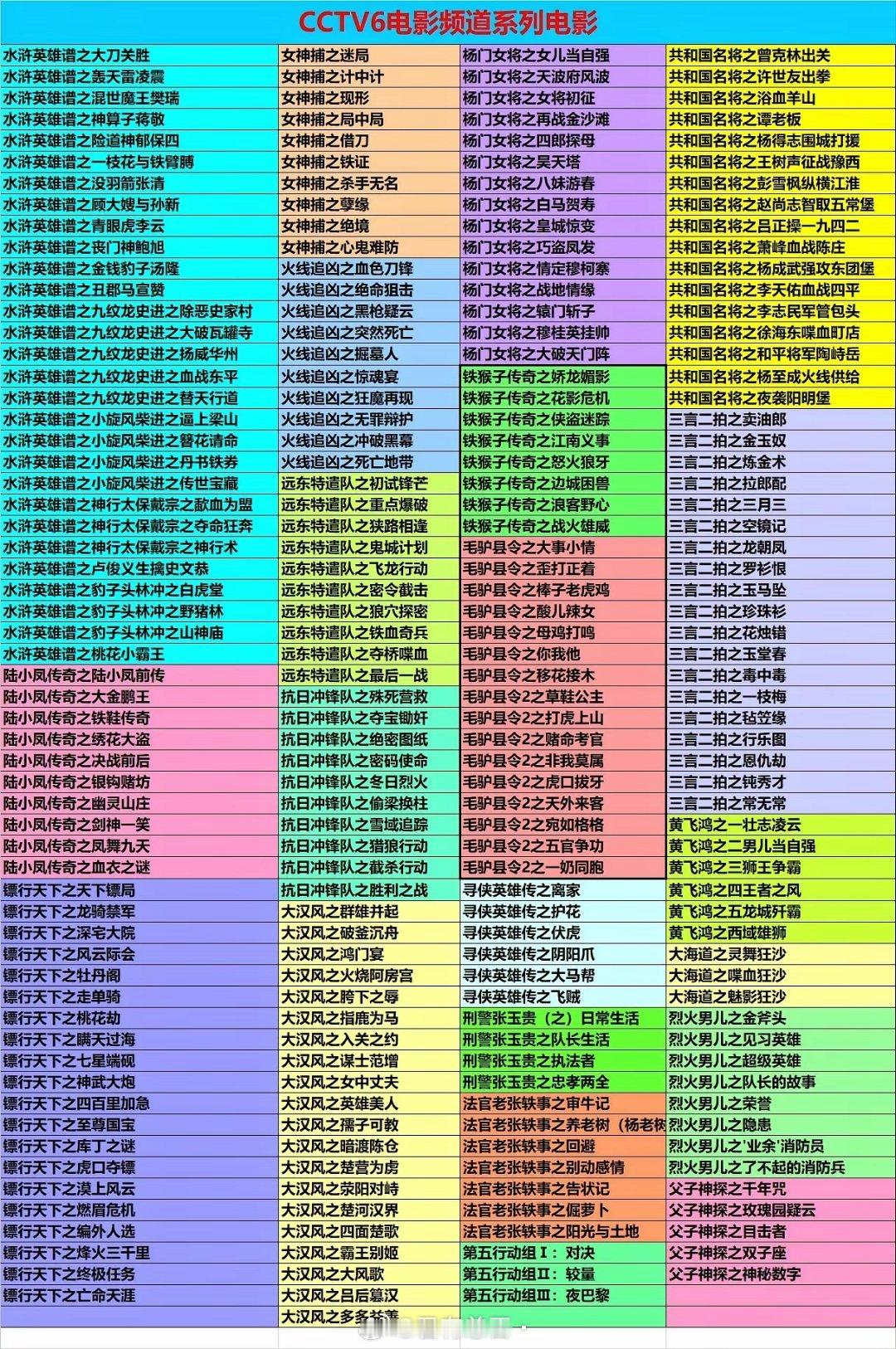多大的动力，拍出这么多系列电影？ 