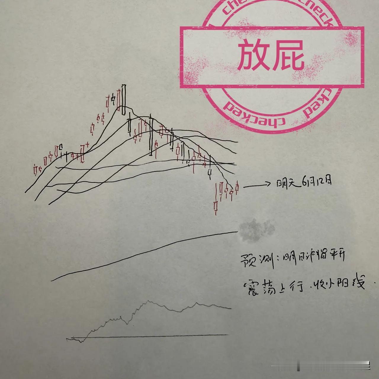鉴定完毕。