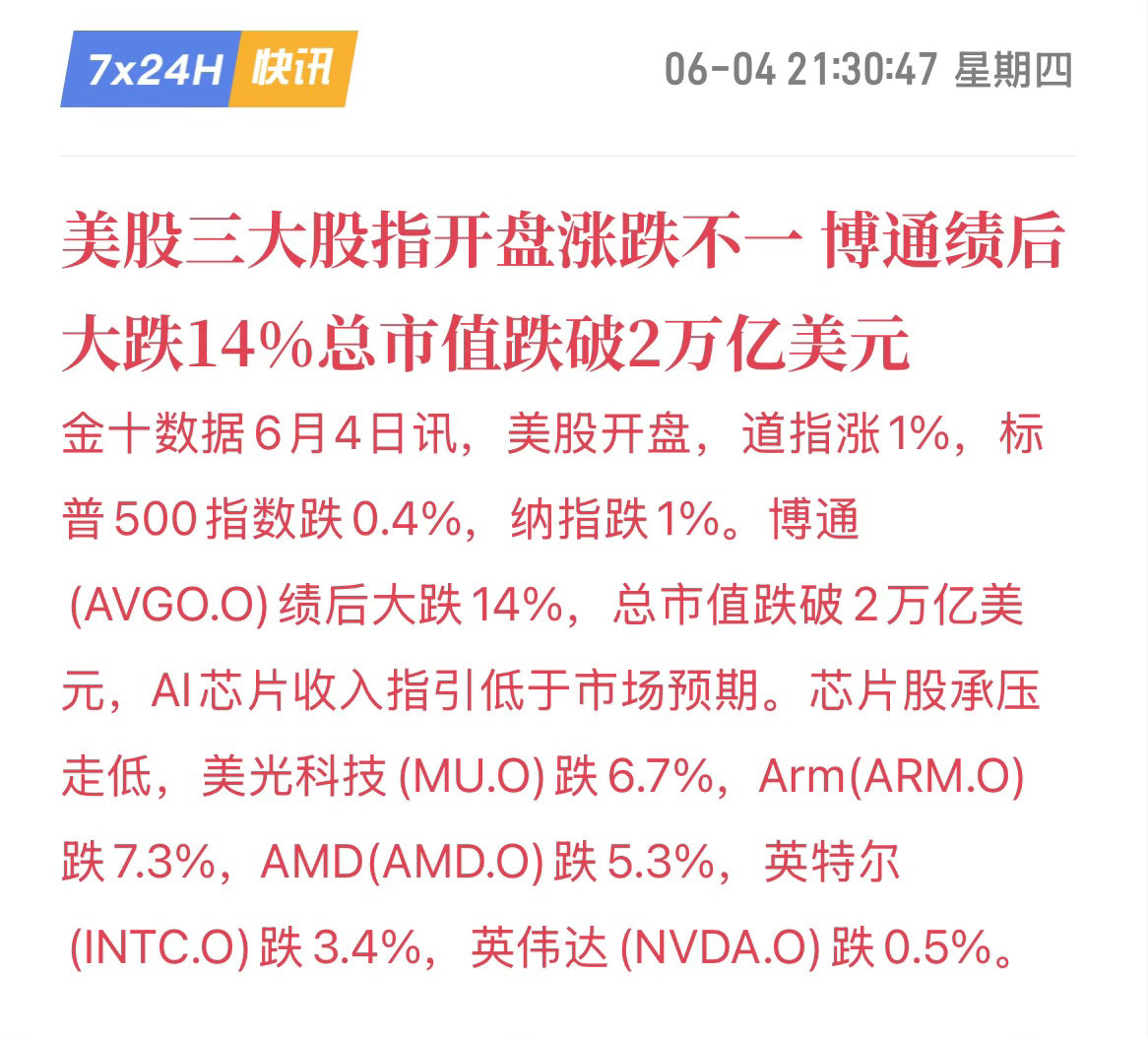 美股分化，AI芯片“泡沫”之忧初现6月4日美股开盘呈现显著分化：道指涨1%，而标