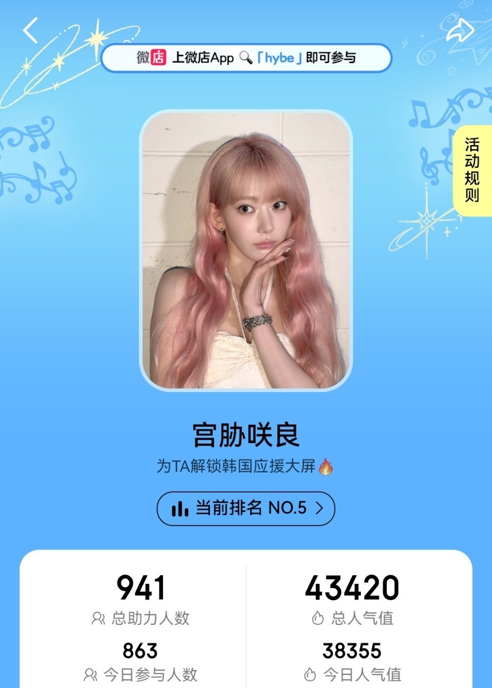 恭喜🎉Sakura已成为vd大屏活动女爱豆第一名🥇全hybe第五名 现在需要