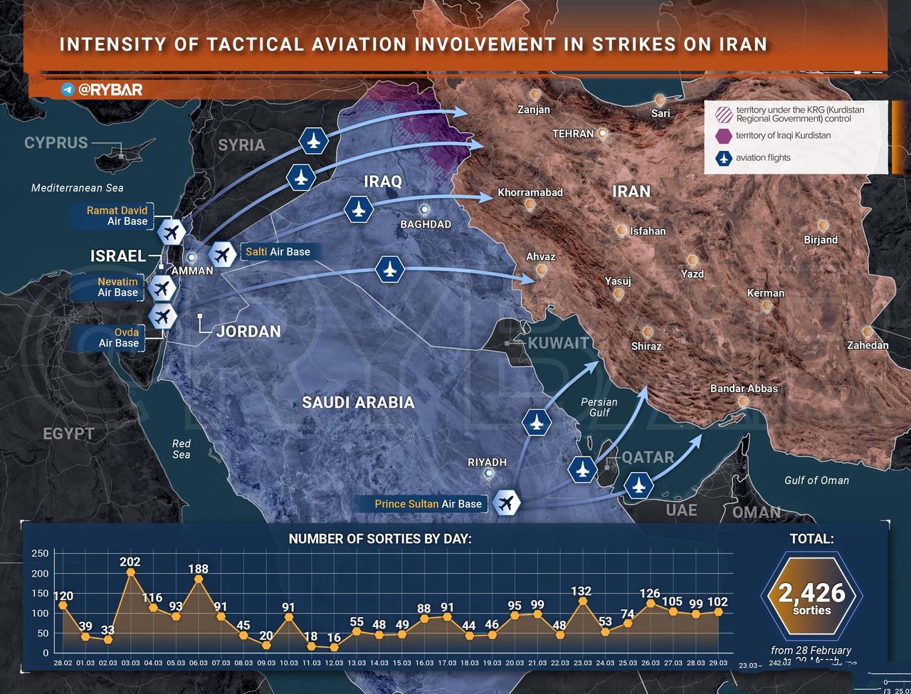 外网统计，开战前30天美以联军军机一共空袭了2400架次！
 
其中，舰载/潜射