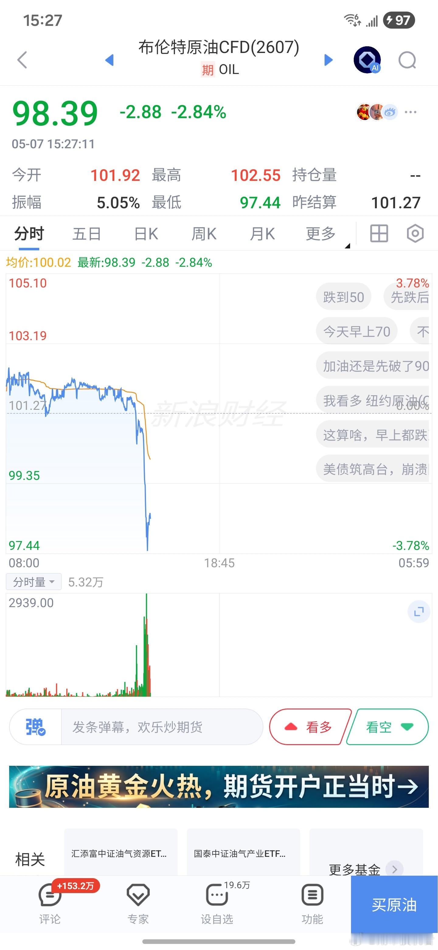 很好，要的就是这个节奏期货财经今日看盘