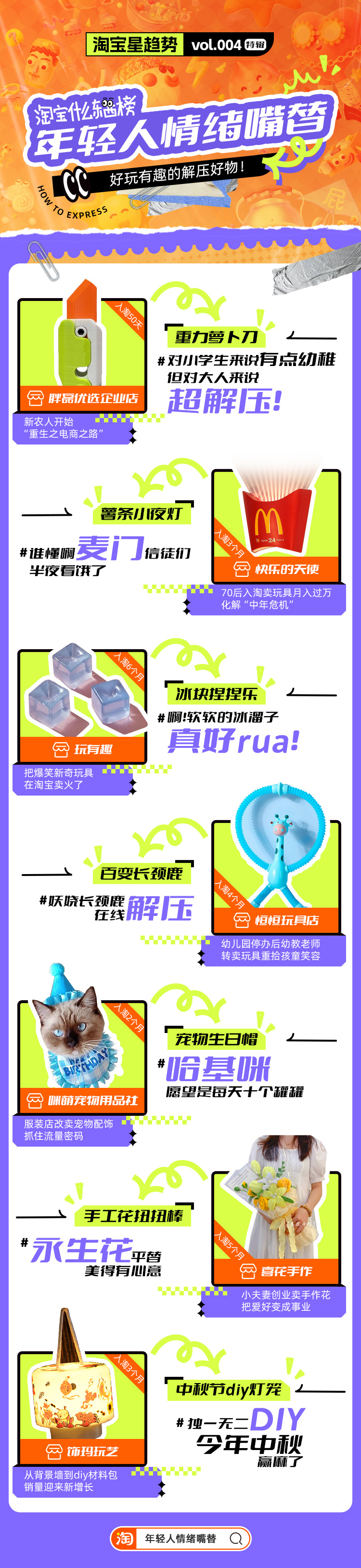 能靠外力发泄的情绪，绝不留给自己内耗！当代年轻人的生活哲学离不开各种奇特的解压小