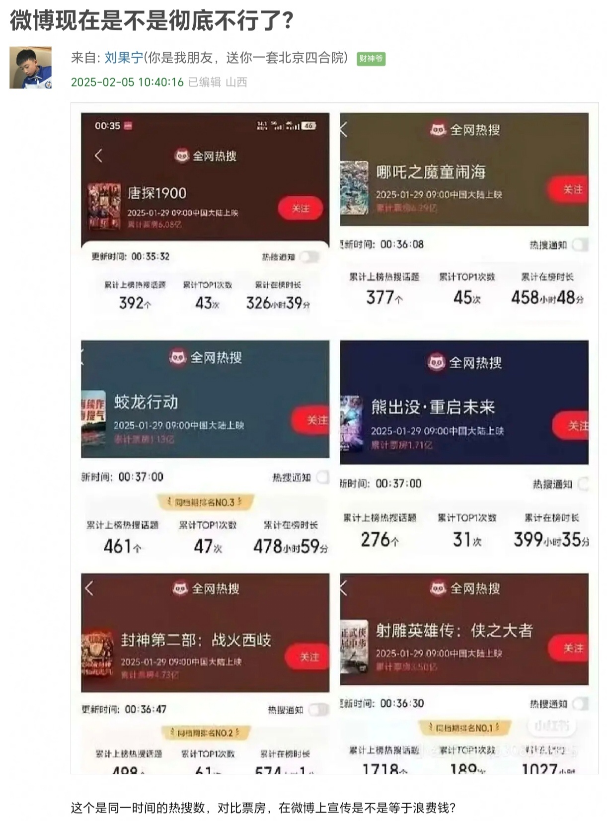 春节档票房数据和微博热搜数据成反比，微博热搜越多票房越低，是夹总该得的，请继续[