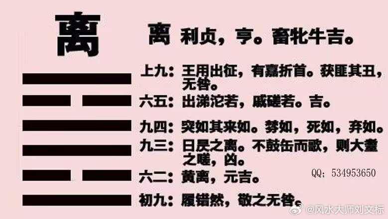 六爻离宫卦断语 1、《离为火》：六冲卦，破财。在梅花易数中，有光明之象。2、《火