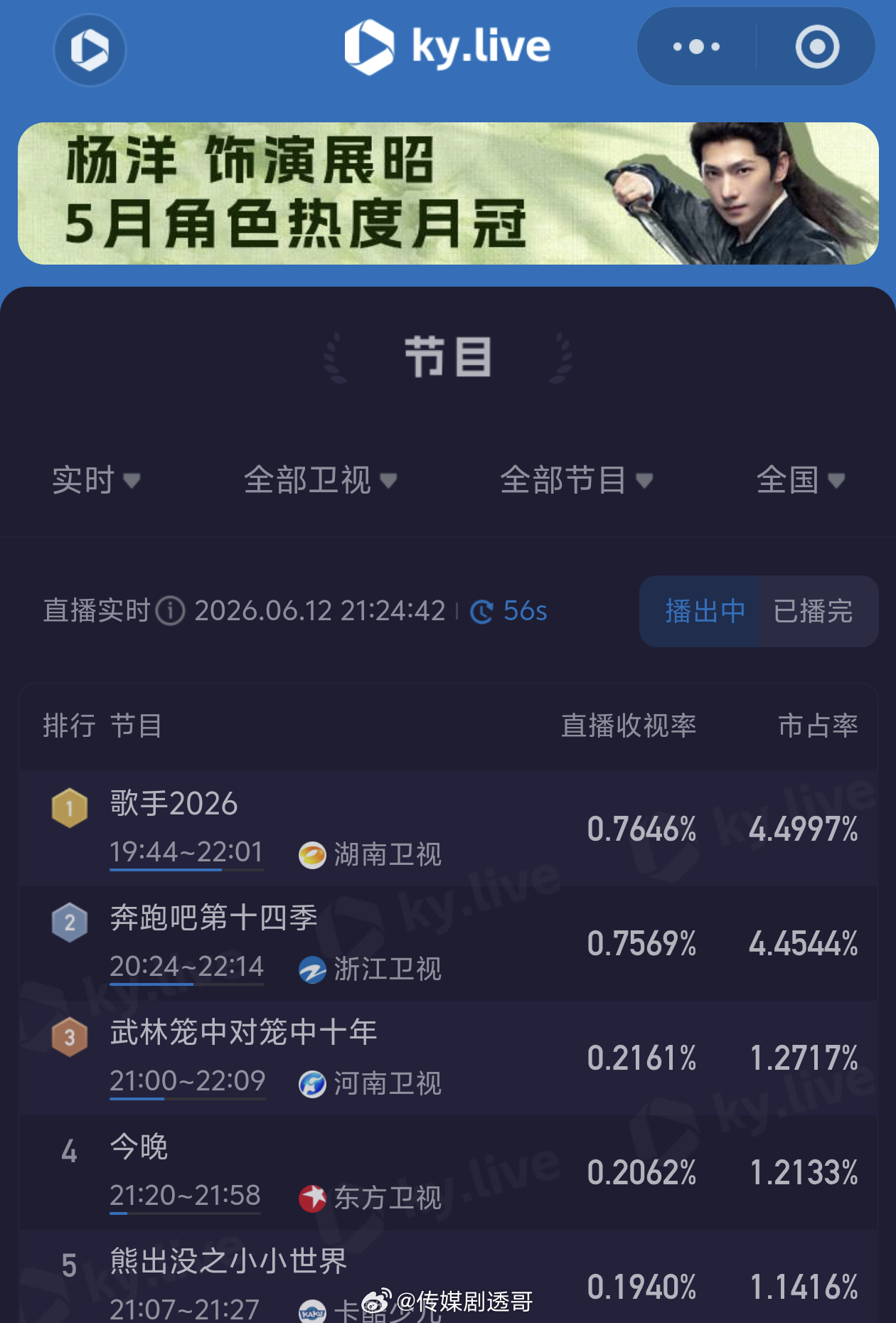 歌手中途宣布淘汰，这步棋走对了收视率上涨，直接破0.7，大幅度碾压跑男（二编：其
