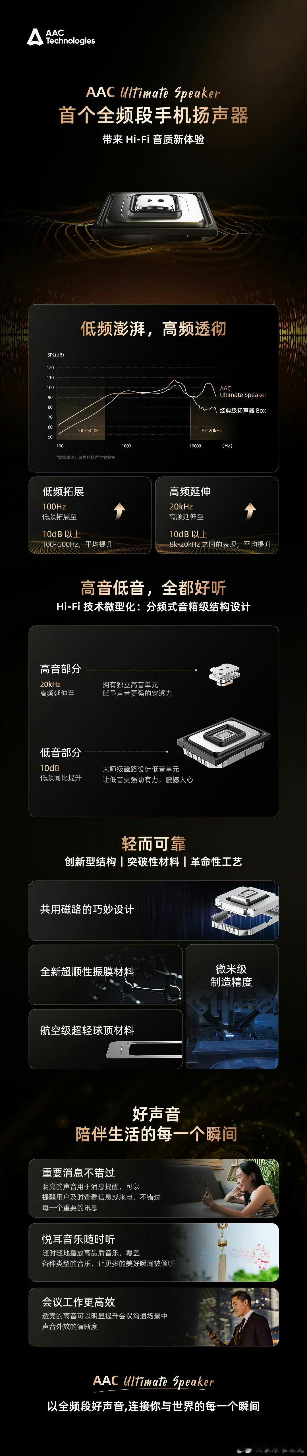 Mate70 RS大家都拿到了吧[doge]外放效果强的一批，供应商也出来了，A