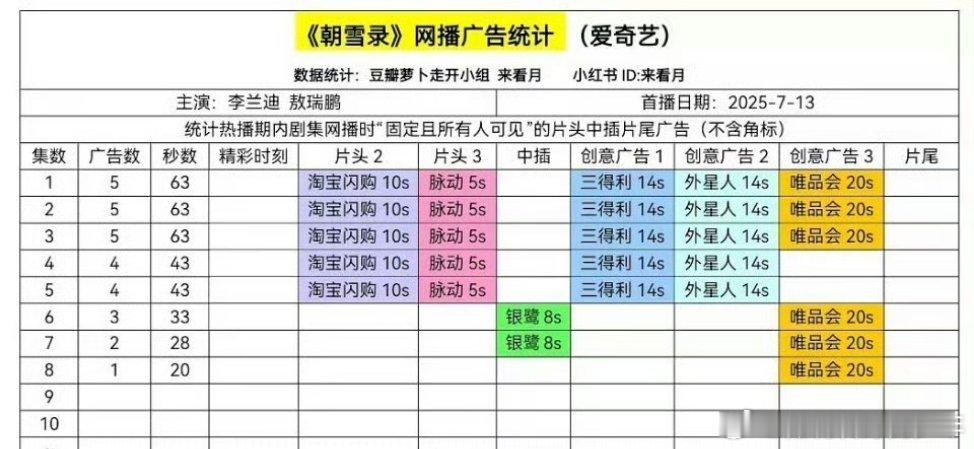 正当防卫   朝雪路 都保持1广[流汗] ​​​